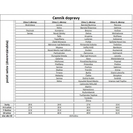 REA 5 - Laminátové dvere rámové